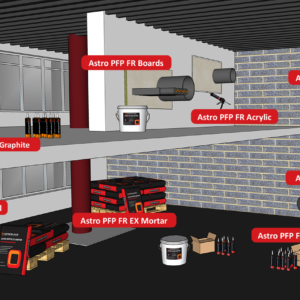 Passive Fire Protection: Why Every Modern Building Needs It.