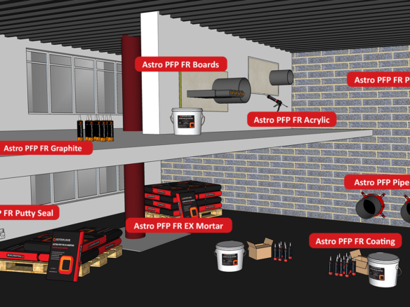 Passive Fire Protection 3d